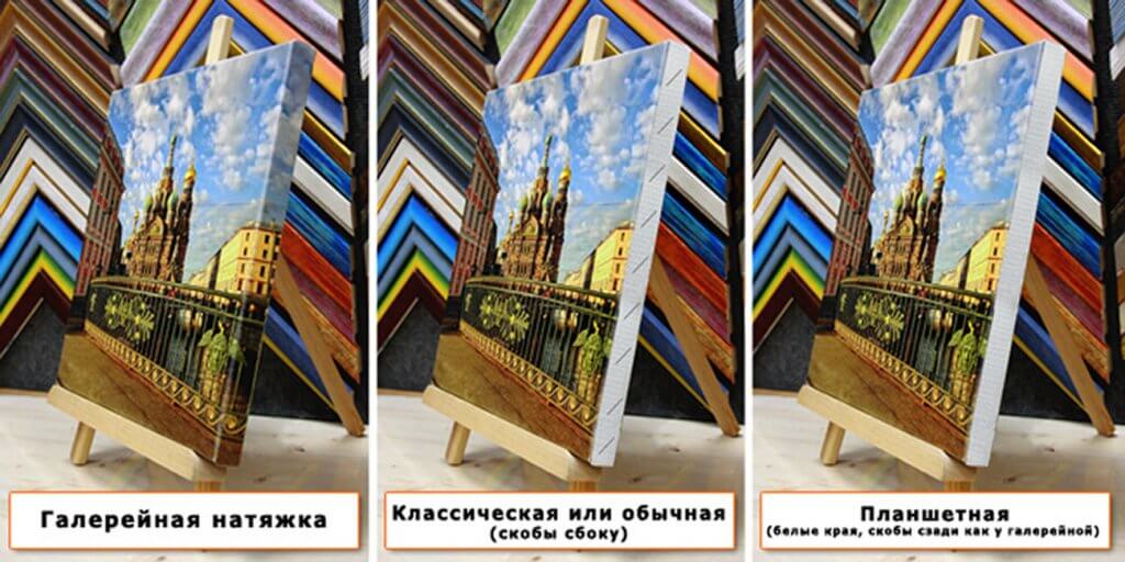 Чем отличается натяжка холста на подрамник. Галерейная и планшетная натяжка. Натяжка на подрамник
